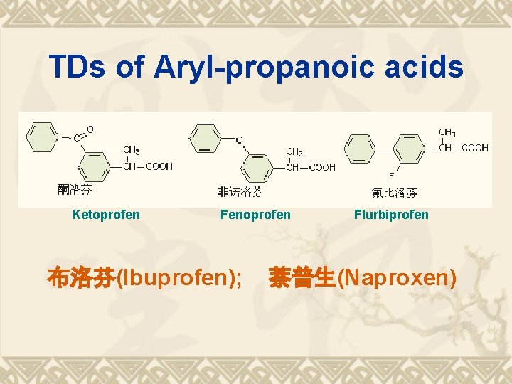 TDs of Aryl-propanoic acids Ketoprofen Fenoprofen Flurbiprofen 布洛芬(Ibuprofen); 萘普生(Naproxen) 