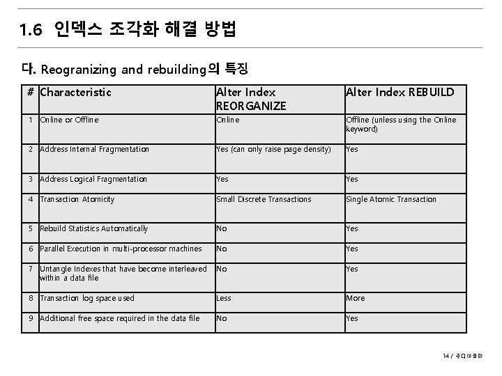 1. 6 인덱스 조각화 해결 방법 다. Reogranizing and rebuilding의 특징 # Characteristic Alter