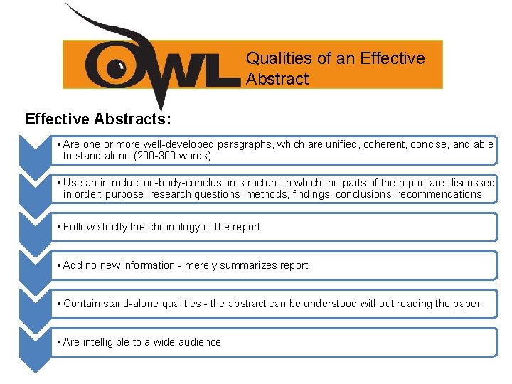 Qualities of an Effective Abstracts: • Are one or more well-developed paragraphs, which are