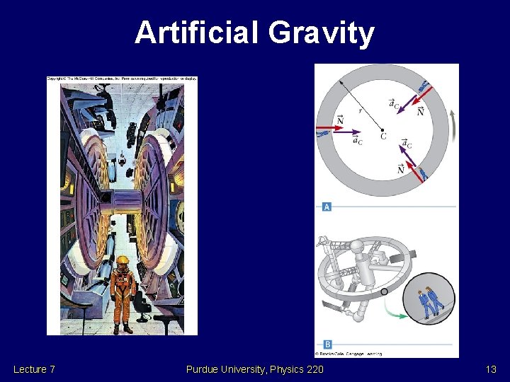 Artificial Gravity Lecture 7 Purdue University, Physics 220 13 