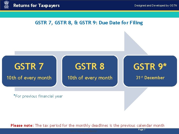 Returns for Taxpayers Designed and Developed by GSTN GSTR 7, GSTR 8, & GSTR