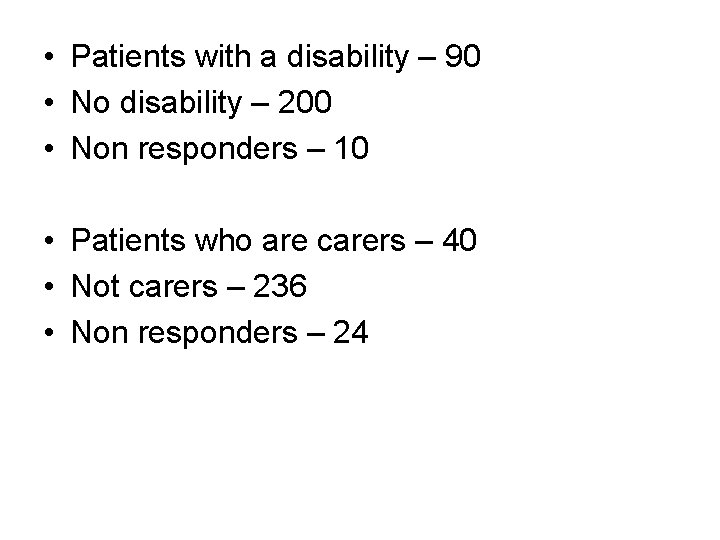  • Patients with a disability – 90 • No disability – 200 •