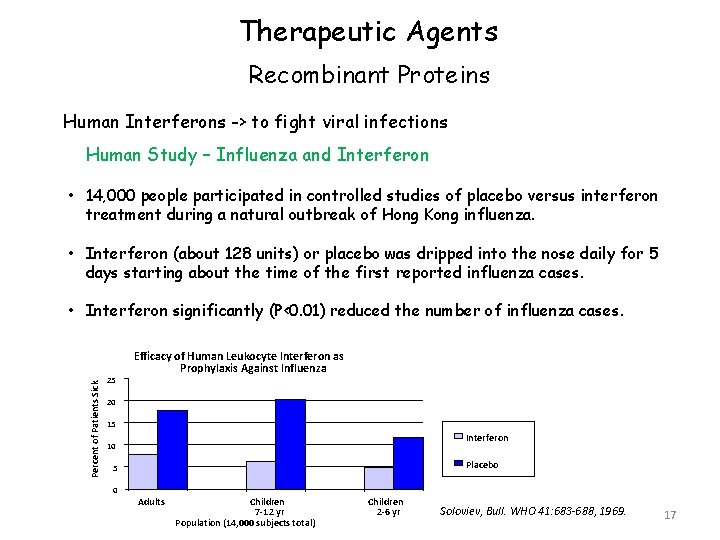 Therapeutic Agents Recombinant Proteins Human Interferons -> to fight viral infections Human Study –