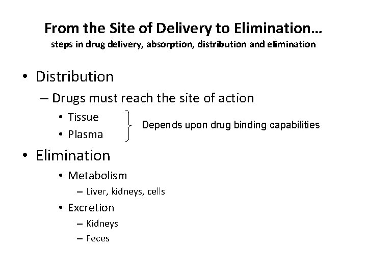 From the Site of Delivery to Elimination… steps in drug delivery, absorption, distribution and