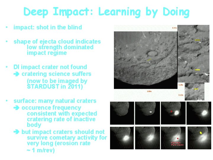 Deep Impact: Learning by Doing • impact: shot in the blind • shape of