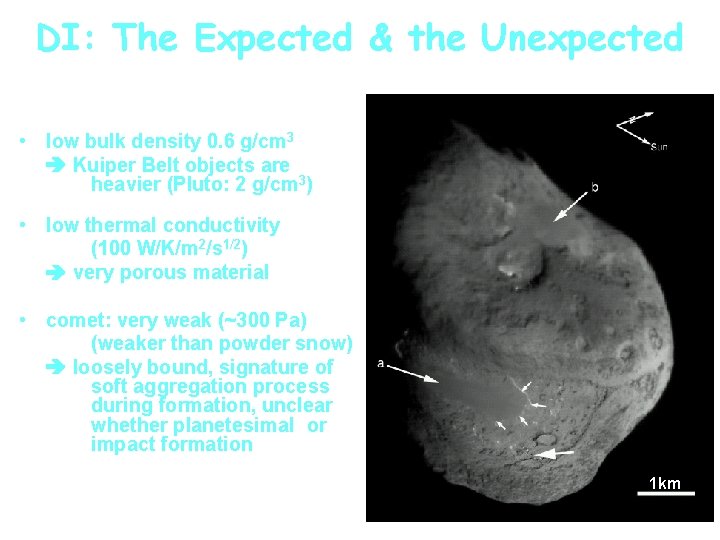 DI: The Expected & the Unexpected • low bulk density 0. 6 g/cm 3