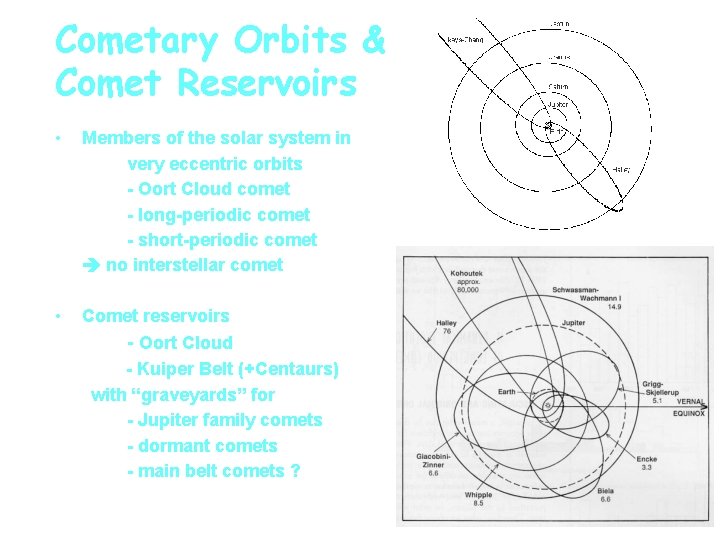 Cometary Orbits & Comet Reservoirs • Members of the solar system in very eccentric