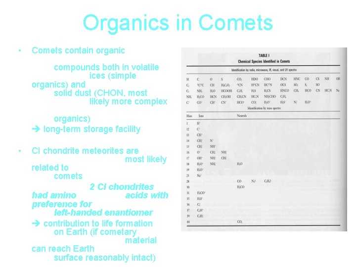 Organics in Comets • Comets contain organic compounds both in volatile ices (simple organics)