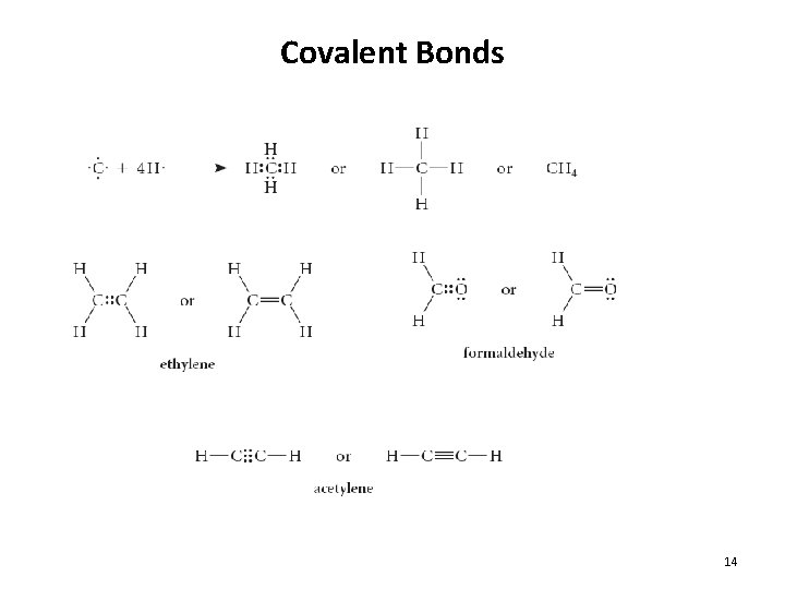 Covalent Bonds 14 