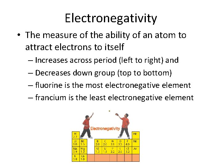 Electronegativity • The measure of the ability of an atom to attract electrons to
