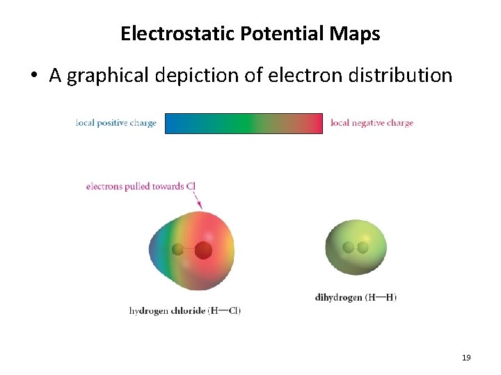 Electrostatic Potential Maps • A graphical depiction of electron distribution 19 