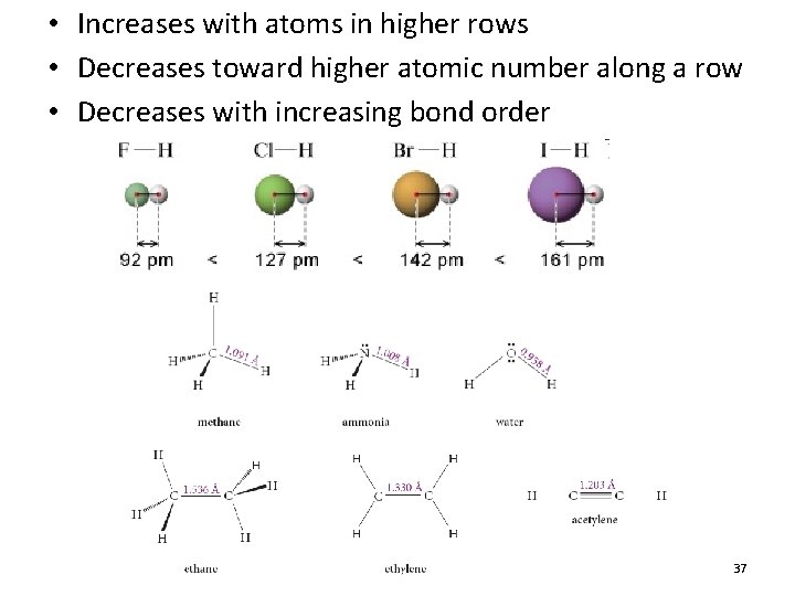  • Increases with atoms in higher rows • Decreases toward higher atomic number