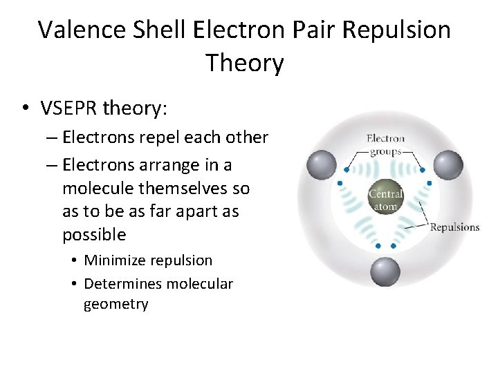 Valence Shell Electron Pair Repulsion Theory • VSEPR theory: – Electrons repel each other