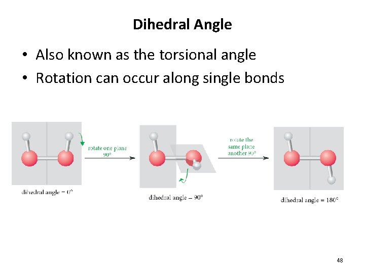 Dihedral Angle • Also known as the torsional angle • Rotation can occur along