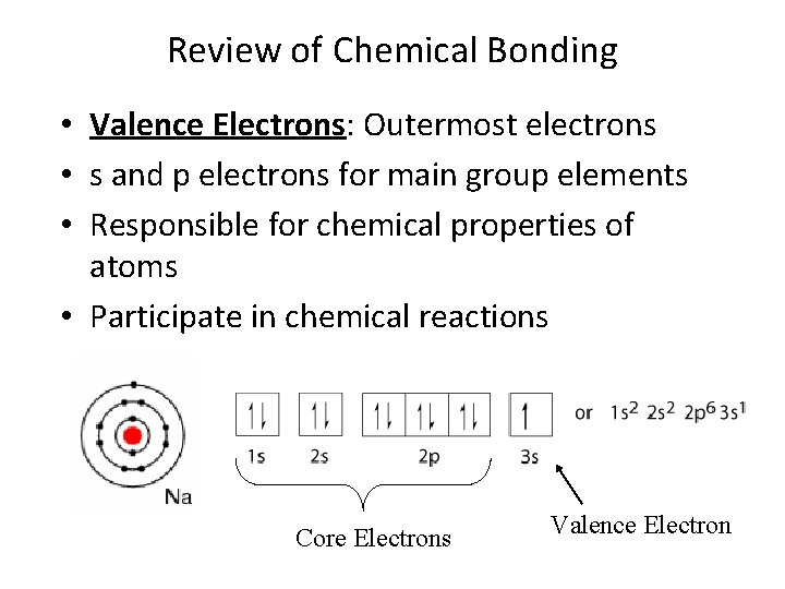 Review of Chemical Bonding • Valence Electrons: Outermost electrons • s and p electrons