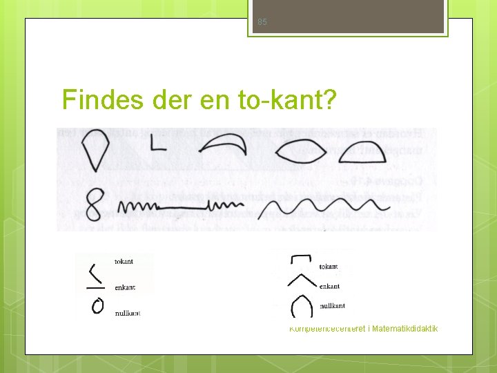 85 Findes der en to-kant? Kompetencecenteret i Matematikdidaktik 