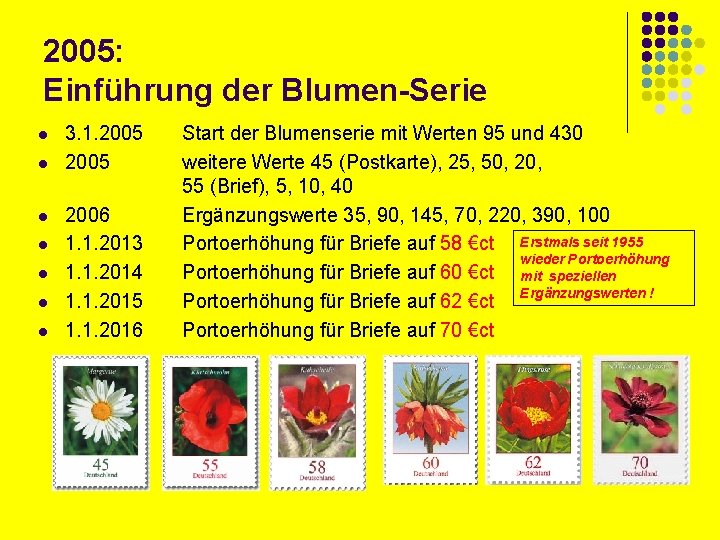2005: Einführung der Blumen-Serie l l l l 3. 1. 2005 2006 1. 1.