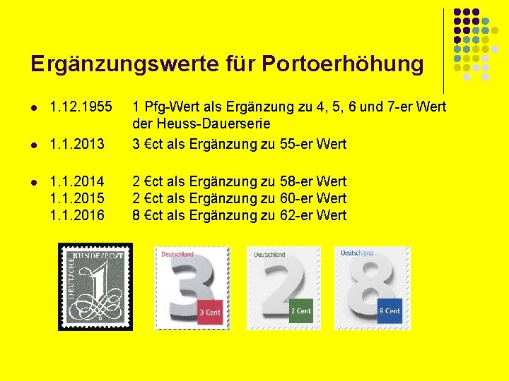 Ergänzungswerte für Portoerhöhung l 1. 12. 1955 l 1. 1. 2013 1 Pfg-Wert als