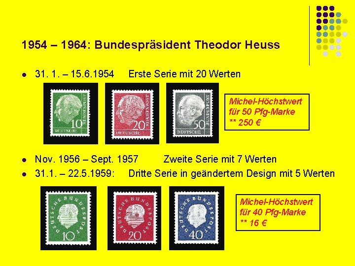 1954 – 1964: Bundespräsident Theodor Heuss l 31. 1. – 15. 6. 1954 Erste