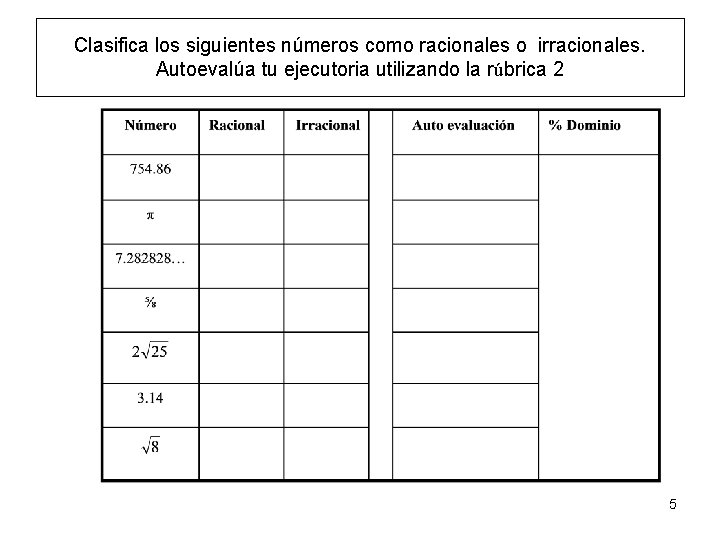 Clasifica los siguientes números como racionales o irracionales. Autoevalúa tu ejecutoria utilizando la rúbrica