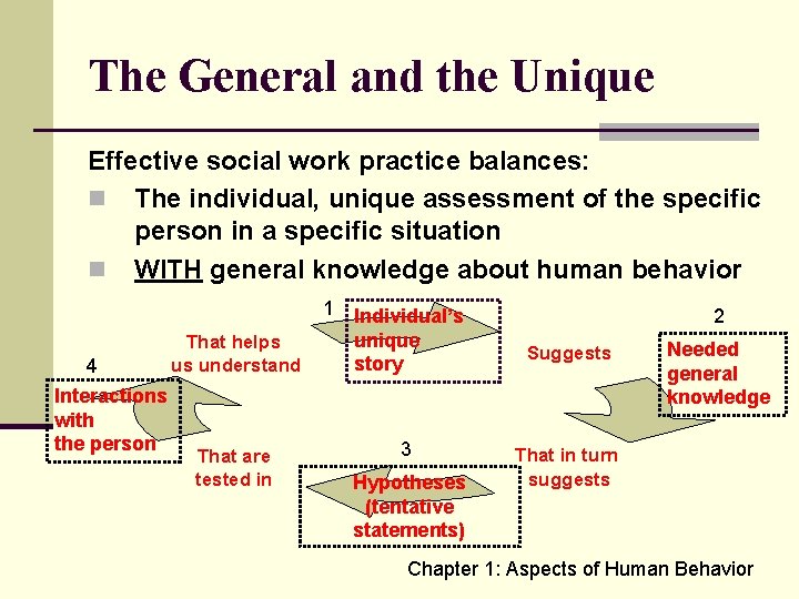 The General and the Unique Effective social work practice balances: n The individual, unique