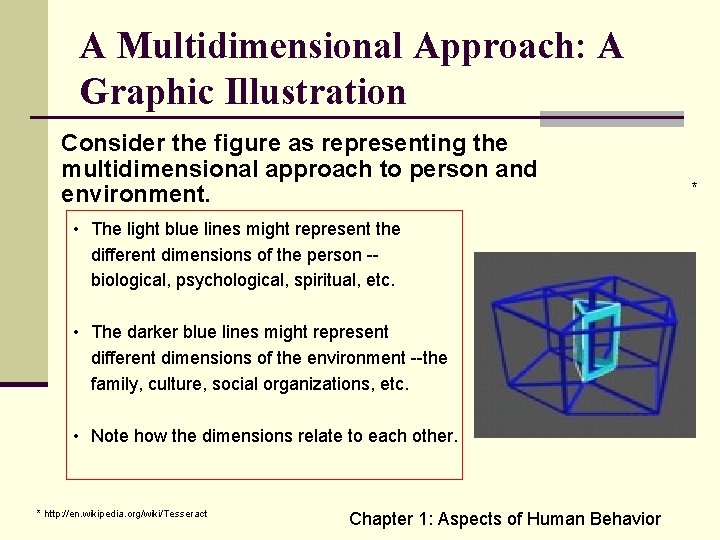 A Multidimensional Approach: A Graphic Illustration Consider the figure as representing the multidimensional approach