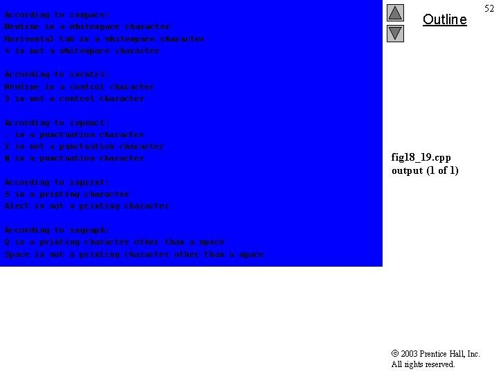 According to isspace: Newline is a whitespace character Horizontal tab is a whitespace character