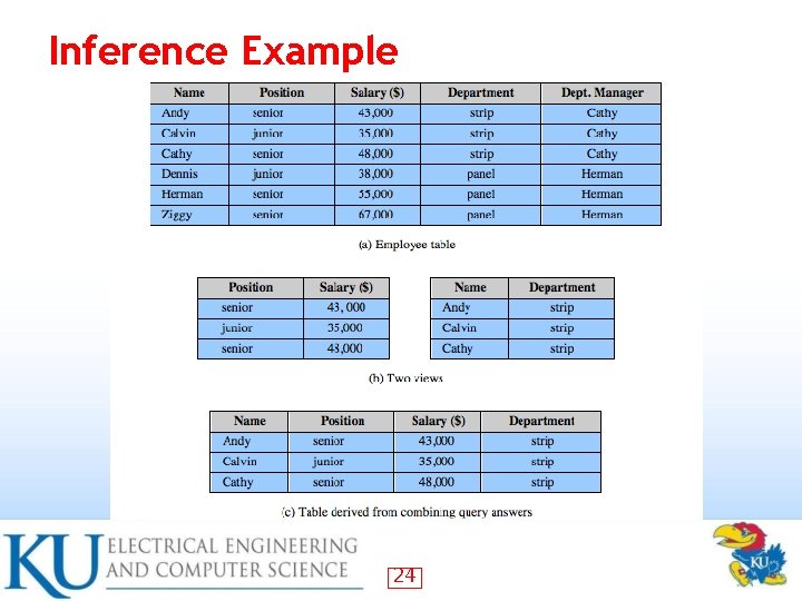 Inference Example 24 Inference Example 24