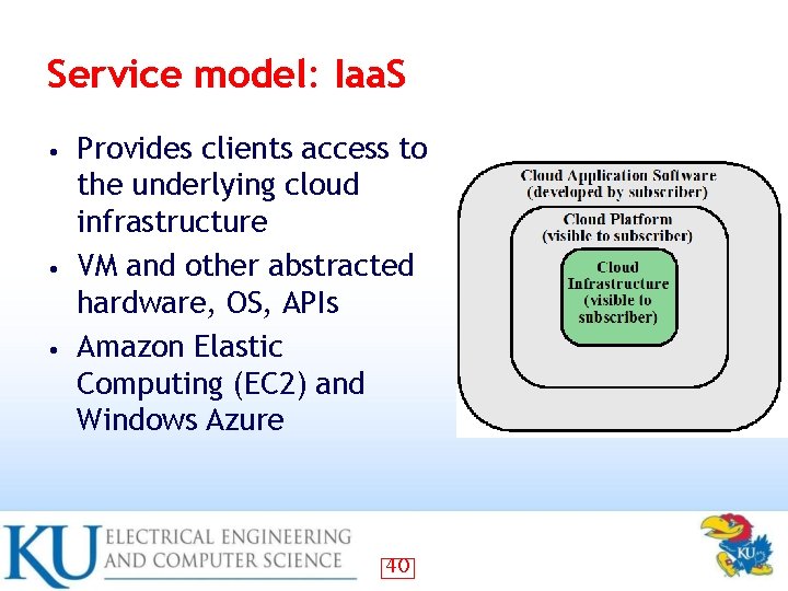 Service model: Iaa. S Provides clients access to the underlying cloud infrastructure • VM Service model: Iaa. S Provides clients access to the underlying cloud infrastructure • VM