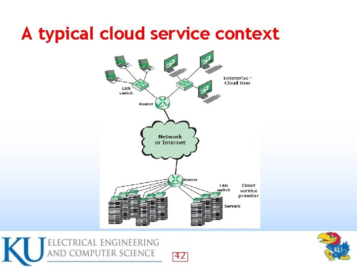 A typical cloud service context 42 A typical cloud service context 42