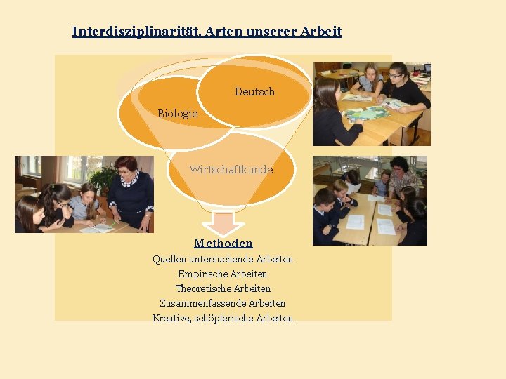 Interdisziplinarität. Arten unserer Arbeit Deutsch Biologie Wirtschaftkunde Methoden Quellen untersuchende Arbeiten Empirische Arbeiten Theoretische