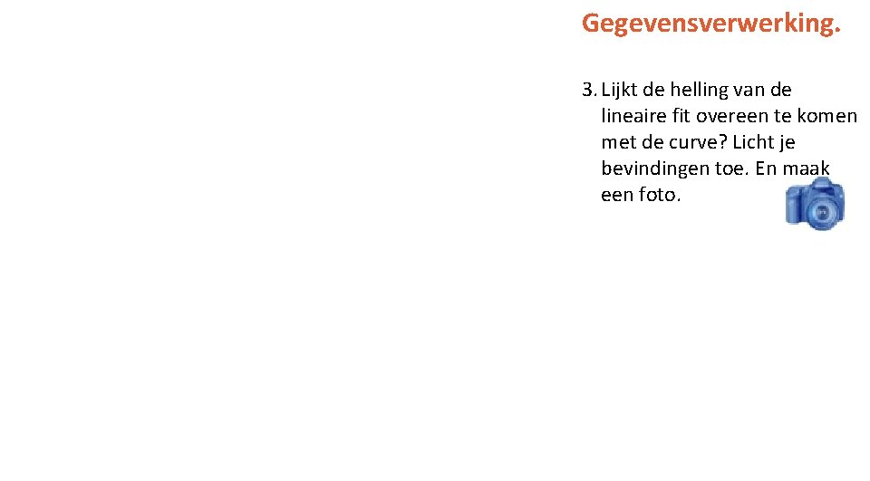 Gegevensverwerking. 3. Lijkt de helling van de lineaire fit overeen te komen met de