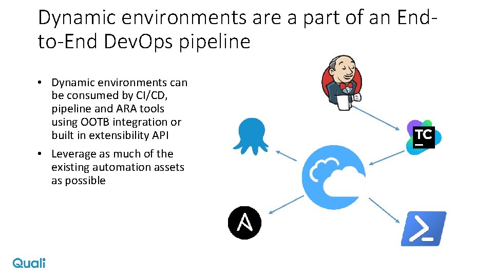 Dynamic environments are a part of an Endto-End Dev. Ops pipeline • Dynamic environments