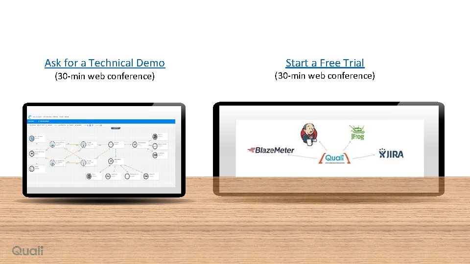 Ask for a Technical Demo (30 -min web conference) Start a Free Trial (30