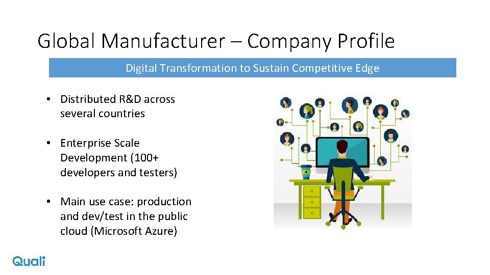 Global Manufacturer – Company Profile Digital Transformation to Sustain Competitive Edge • Distributed R&D