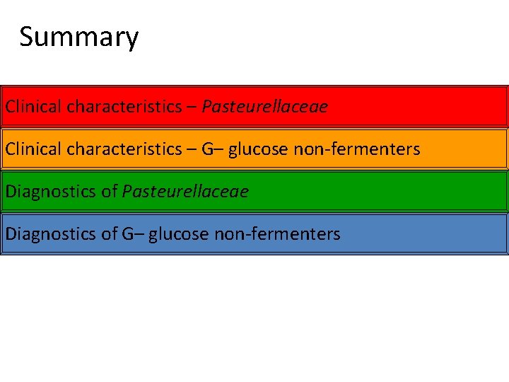 Summary Clinical characteristics – Pasteurellaceae Clinical characteristics – G– glucose non-fermenters Diagnostics of Pasteurellaceae