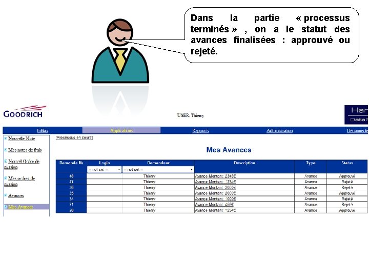 Dans la partie « processus terminés » , on a le statut des avances