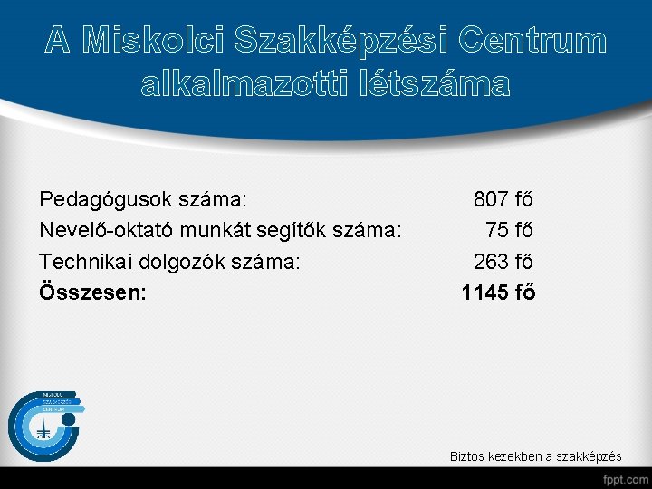 A Miskolci Szakképzési Centrum alkalmazotti létszáma Pedagógusok száma: Nevelő-oktató munkát segítők száma: Technikai dolgozók