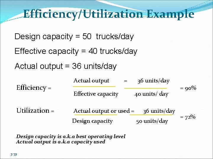 Efficiency/Utilization Example Design capacity = 50 trucks/day Effective capacity = 40 trucks/day Actual output