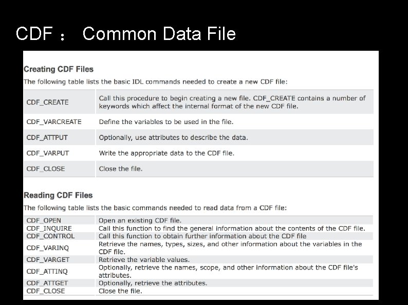 CDF : Common Data File CDF : Common Data File