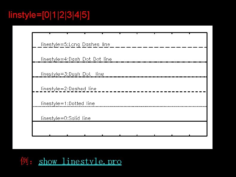 linstyle=[0|1|2|3|4|5] 例：show_linestyle. pro 