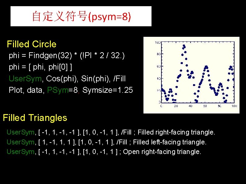 自定义符号(psym=8) Filled Circle phi = Findgen(32) * (!PI * 2 / 32. ) phi