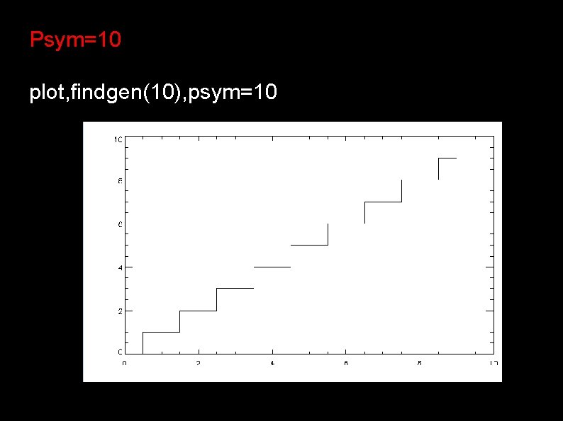 Psym=10 plot, findgen(10), psym=10 Psym=10 plot, findgen(10), psym=10
