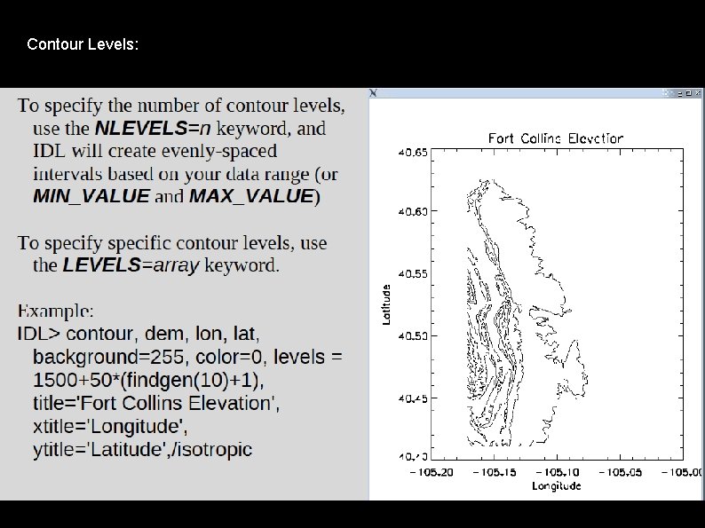 Contour Levels: 