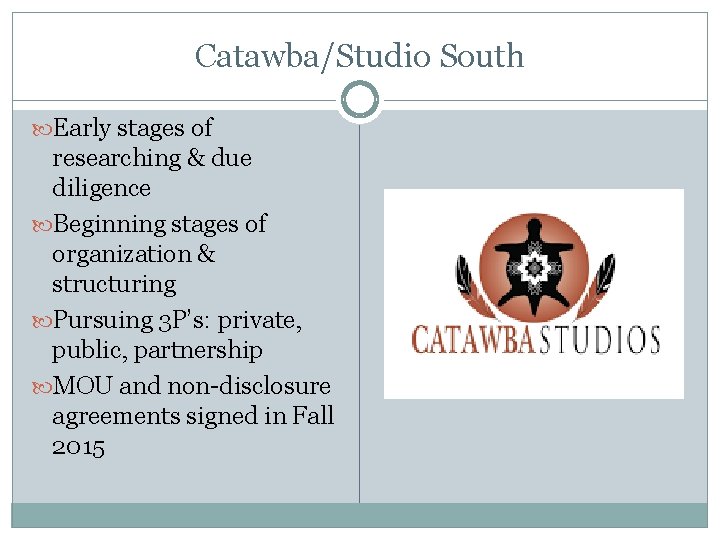 Catawba/Studio South Early stages of researching & due diligence Beginning stages of organization &