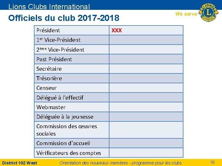 Lions Clubs International Officiels du club 2017 -2018 Président We serve XXX 1 er