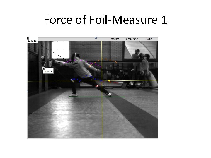 Force of Foil-Measure 1 