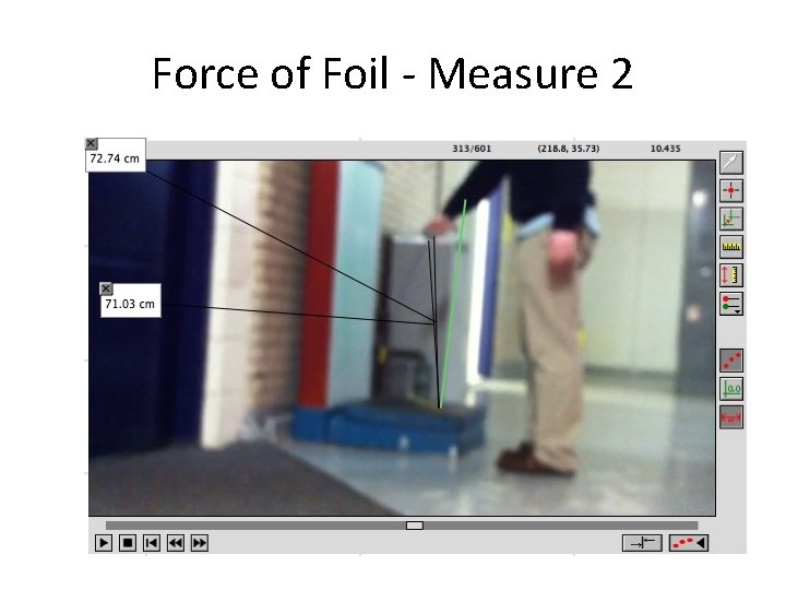 Force of Foil - Measure 2 