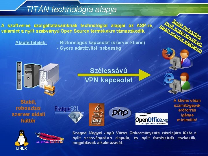 TITÁN technológia alapja A szoftveres szolgáltatásainknak technológiai alapjai az ASP-re, valamint a nyílt szabványú