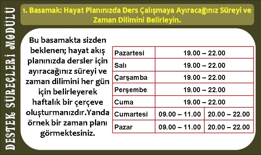 1. Basamak: Hayat Planınızda Ders Çalışmaya Ayıracağınız Süreyi ve Zaman Dilimini Belirleyin. Bu basamakta